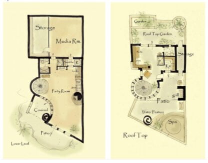Lakeside house plan