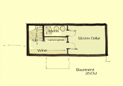 Tuscan villa house plan