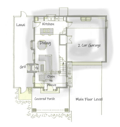 Craftsman home design II